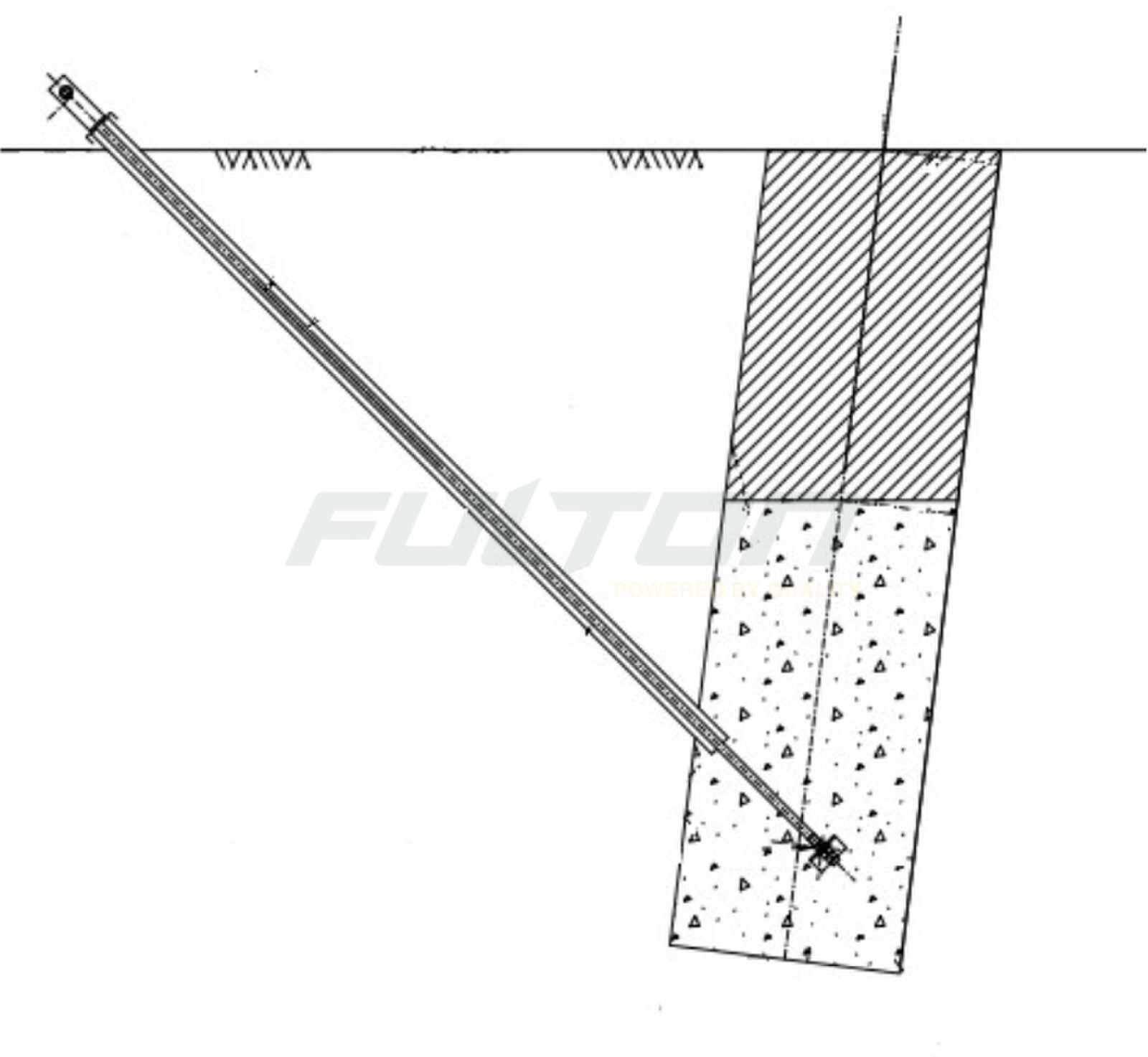 Essential Energy CEOM7405.08